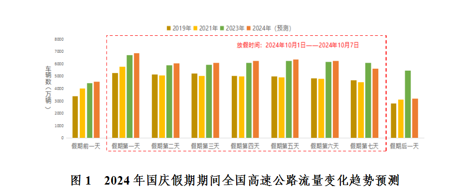 澳门100%最准一肖,实地分析数据执行_1440p97.39.61