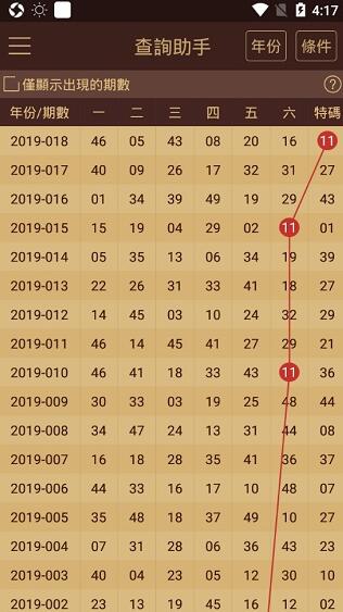 2024澳门六开奖彩查询记录,理念解答解释落实_钻石版128.650