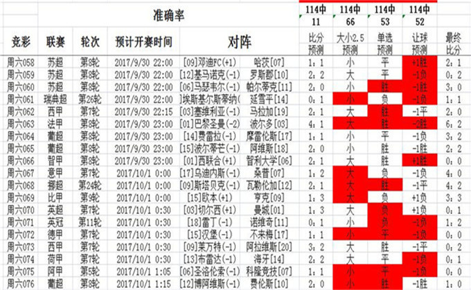 澳彩网站准确资料查询大全,实效设计解析策略_钻石版79.786