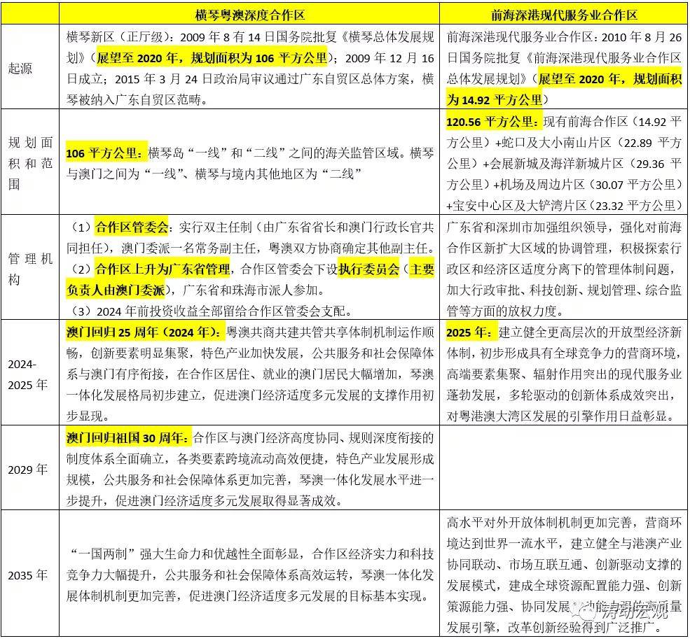 新澳24年正版资料,系统化分析说明_HT92.261