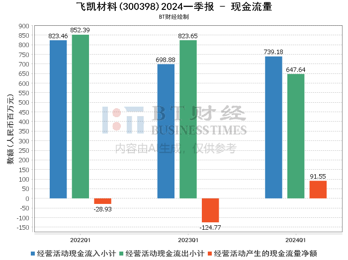 2024香港正版资料免费看,全面数据策略解析_bundle52.390