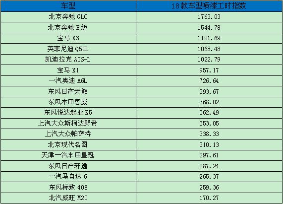 新奥门资料大全正版资料2024年免费下载,深入执行计划数据_限量款70.541