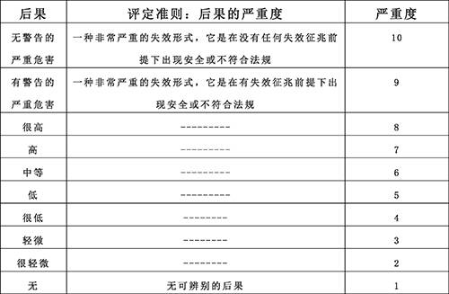 新奥天天正版资料大全,定性分析解释定义_潮流版85.627