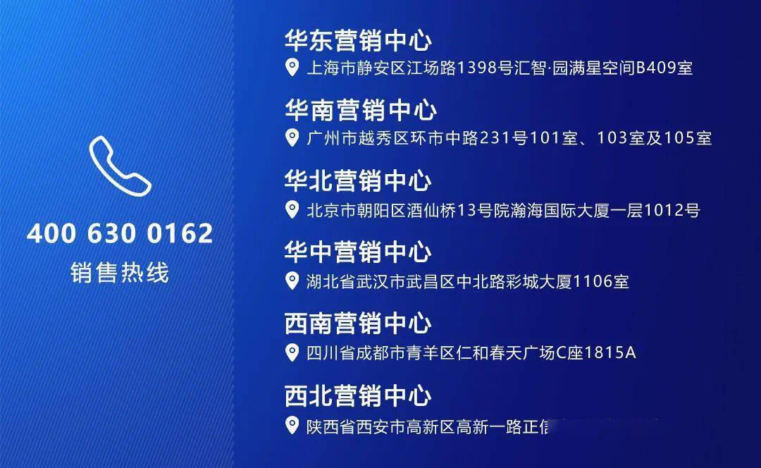 2024年新澳门开奖号码,清晰计划执行辅导_战略版80.488