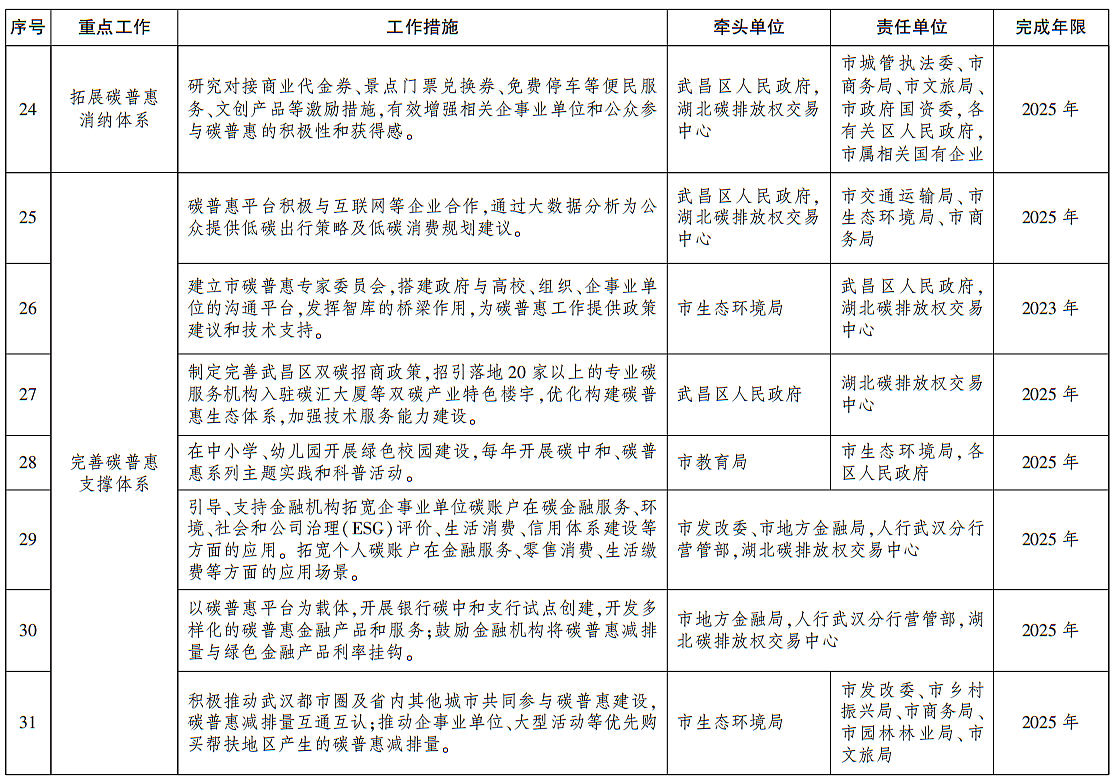 2024新奥原料免费大全,全面理解执行计划_DP61.897