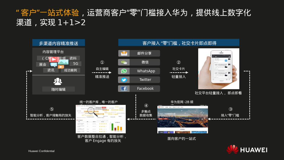 状元红97049免费资料,实地数据评估执行_HarmonyOS95.756