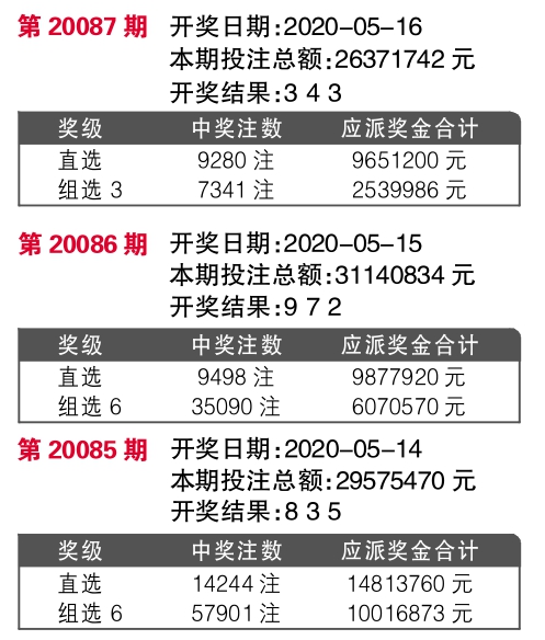 7777788888王中王开奖十记录网一,实地分析解释定义_经典款60.173