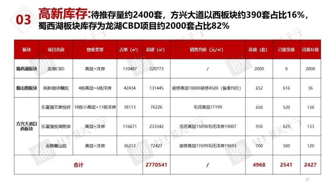 2024年新澳门的开奖记录,实效性计划设计_理财版46.125