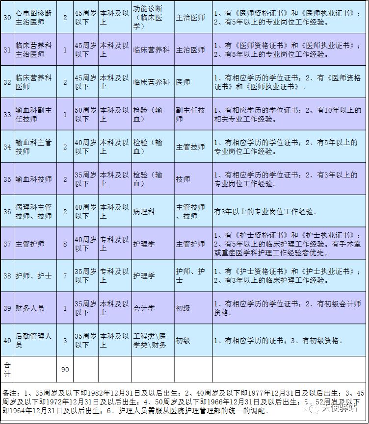 武汉护士最新招聘信息及其影响力解析