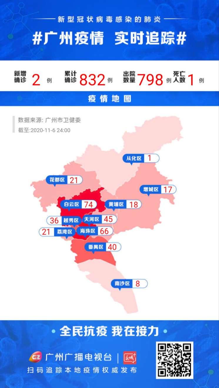 眉山每日快报新闻速递