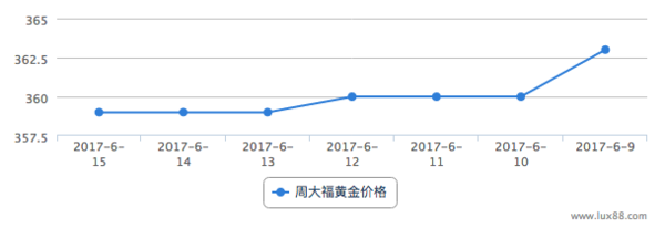 2024年12月26日 第5页