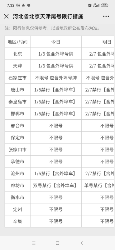 任丘最新限号通知解读，深入剖析2017年限行措施动态