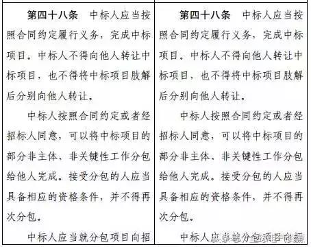 最新招标投标法全文深度解读