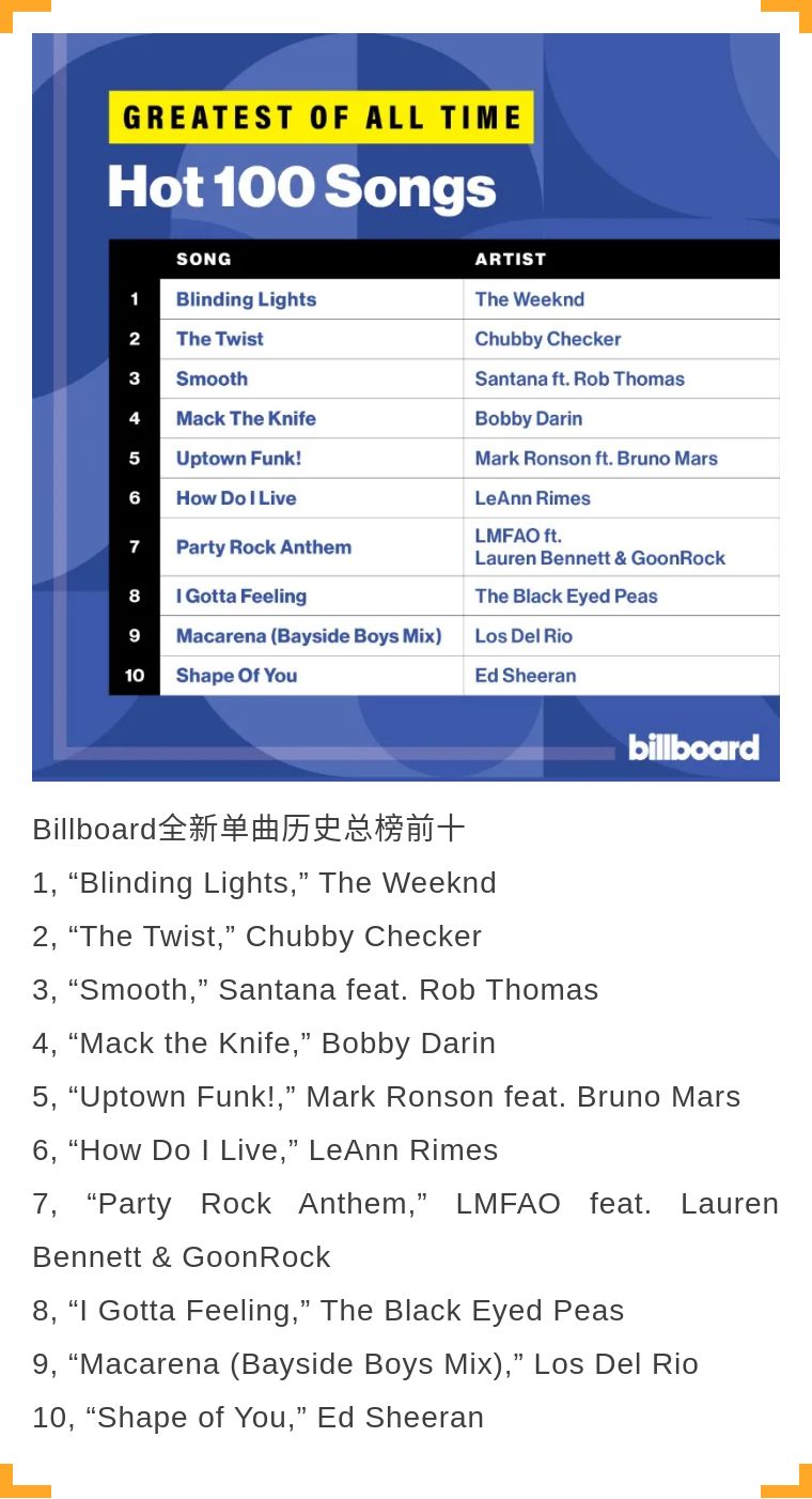 美国Billboard B榜最新消息概览，音乐排行榜动态与热门单曲解析