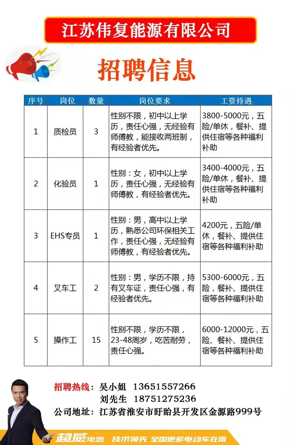 海宁盐仓最新招聘信息汇总