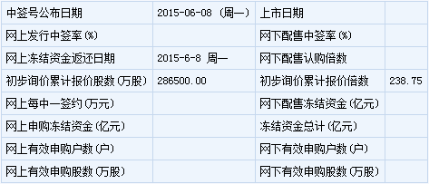 百银财富引领行业变革，共创美好未来，最新消息揭秘发展动态