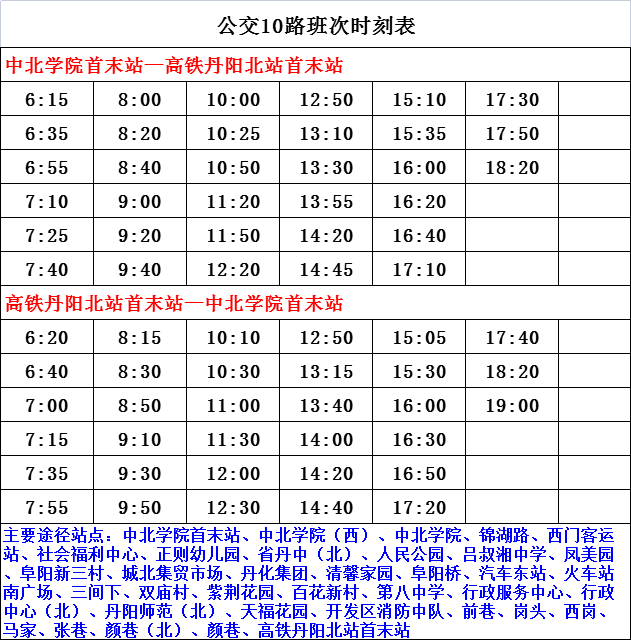 头孢皮试液配制表最新指南（2022版详解）