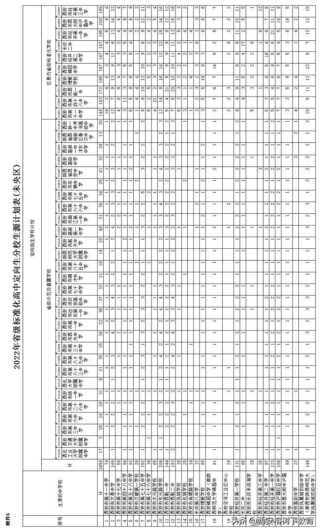 西安苹果iPhone 4S最新报价及深度市场分析