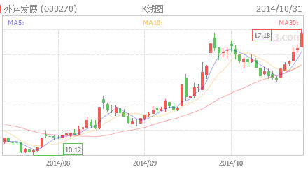 云南盐业改革迈出关键步伐，迈向高质量发展的最新动态