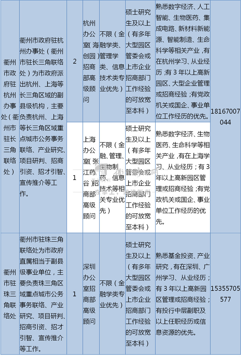 金州招聘网最新招聘动态深度解读与解析