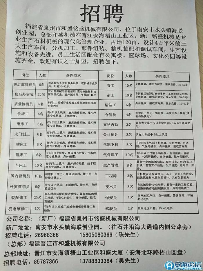 重庆万州最新招聘信息汇总