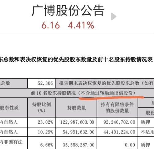 广博股份股票最新动态全面解读