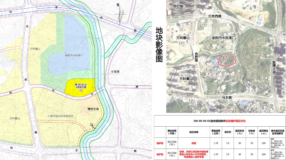 贵阳三马片区规划揭秘，塑造未来城市新引擎